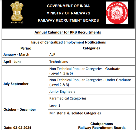 rrb recruitment calendar 2024 feb